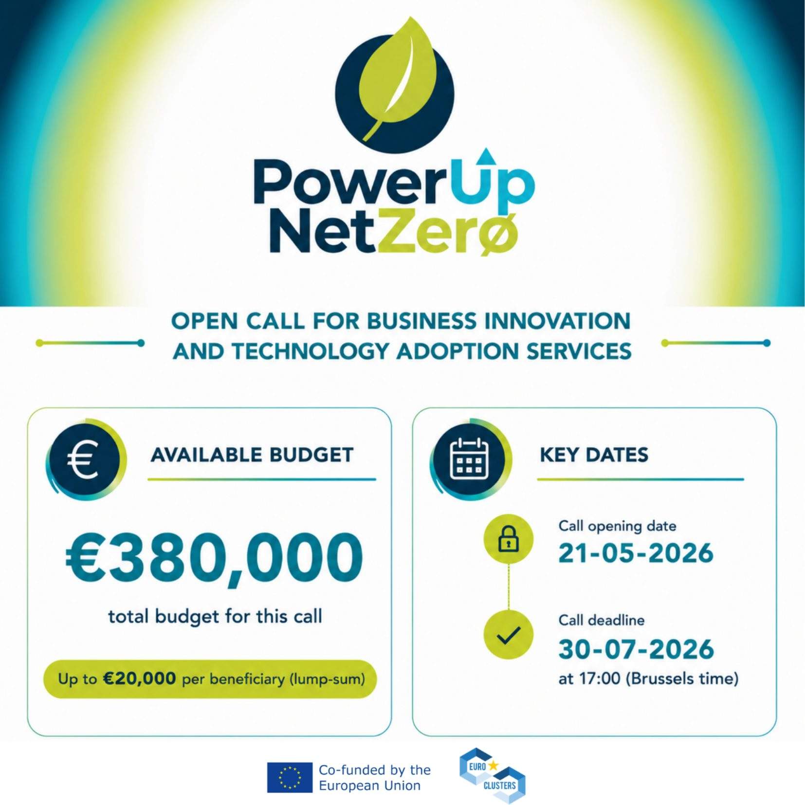 PowerUp NetZero: aperta la call per servizi di innovazione e adozione di tecnologie Net-Zero